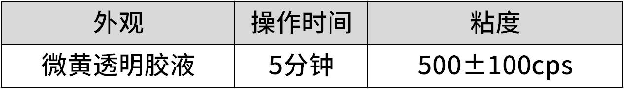 亚克力胶水 亚克力胶水