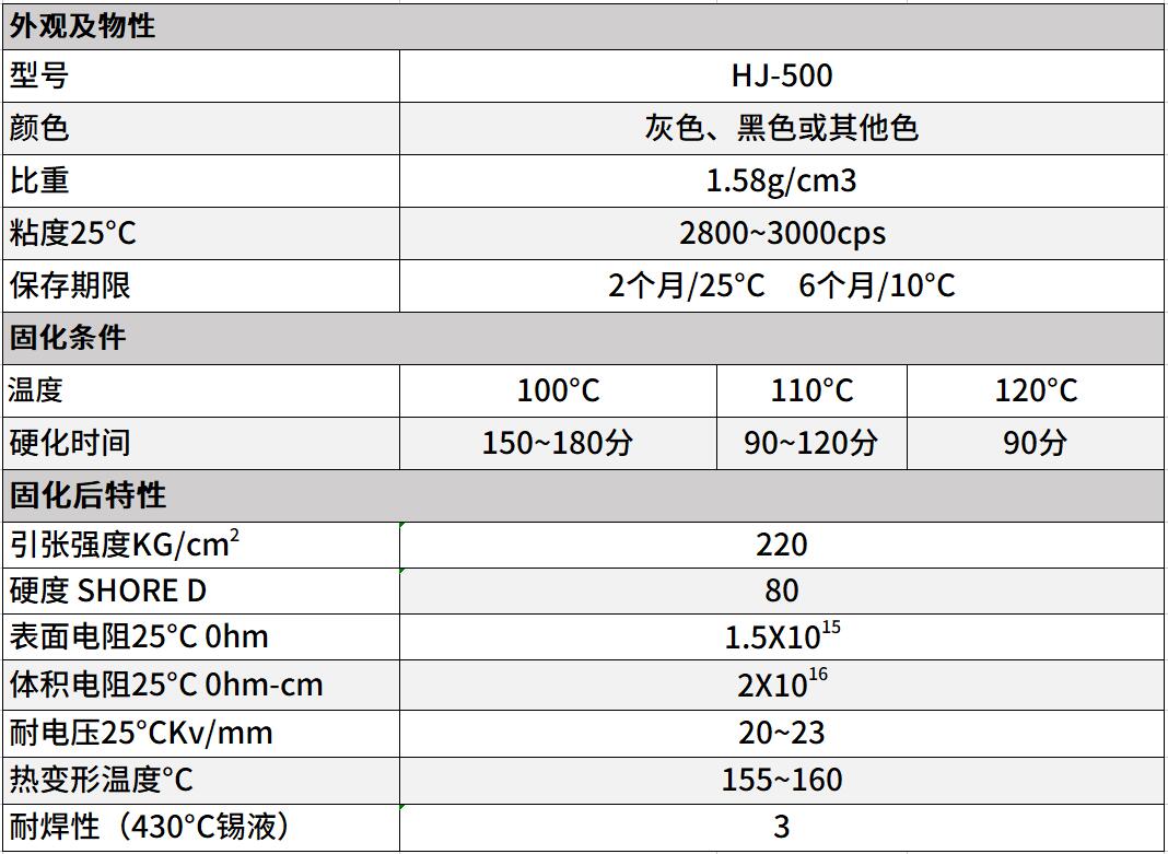 单组份结构胶 单组份结构胶
