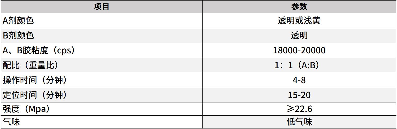 低气味金属结构胶 低气味金属结构胶