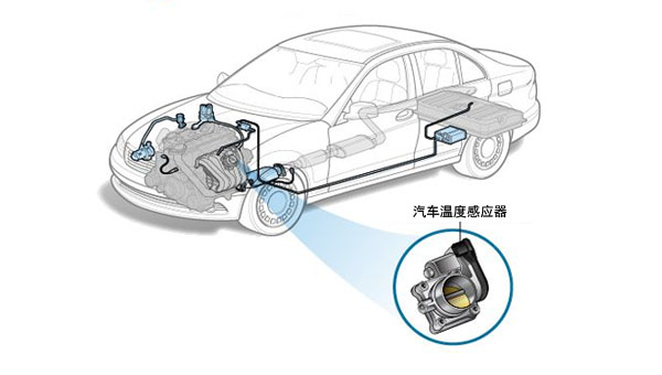针对温度传感器的使用工况,适用于哪种灌封胶? 针对温度传感器的使用工况,适用于哪种灌封胶?