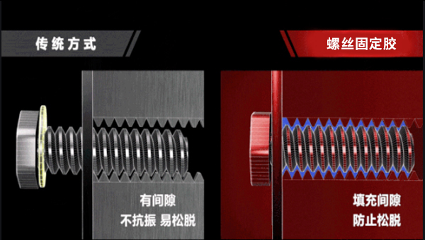 ddkebao螺丝固定胶水 ddkebao螺丝固定胶水