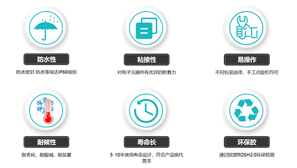 防水密封粘合剂生产工厂 防水密封粘合剂生产工厂